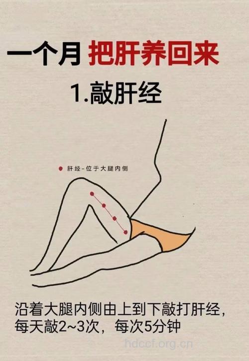 女人月经不调 从养肝开始