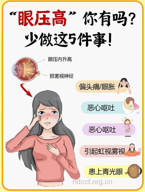 女性月经期容易诱发眼病