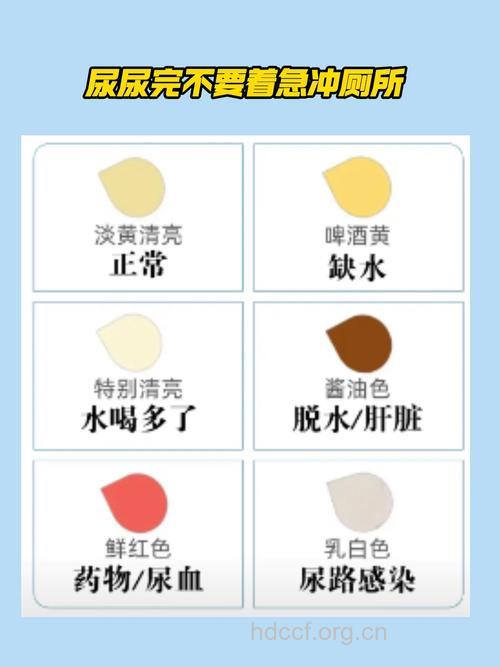 怎么从尿液判断宝宝健康情况？