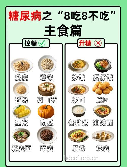 不宜空腹吃的8种食物