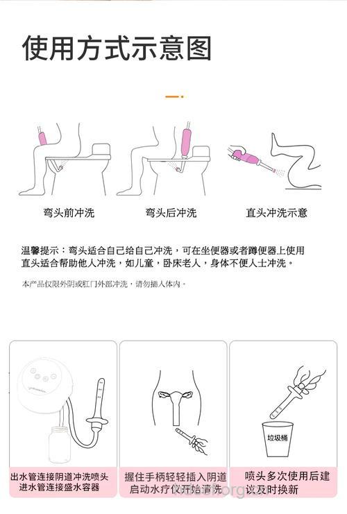 女人经期如何清洗阴道