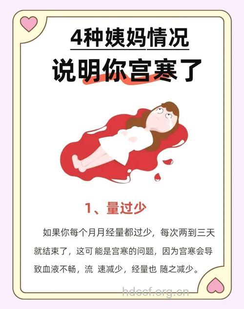 让你的子宫不再寒冷