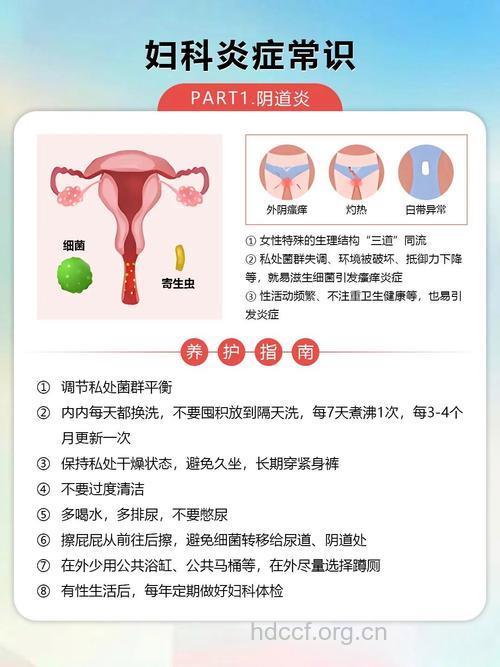 盘点:无须治疗的妇科炎症