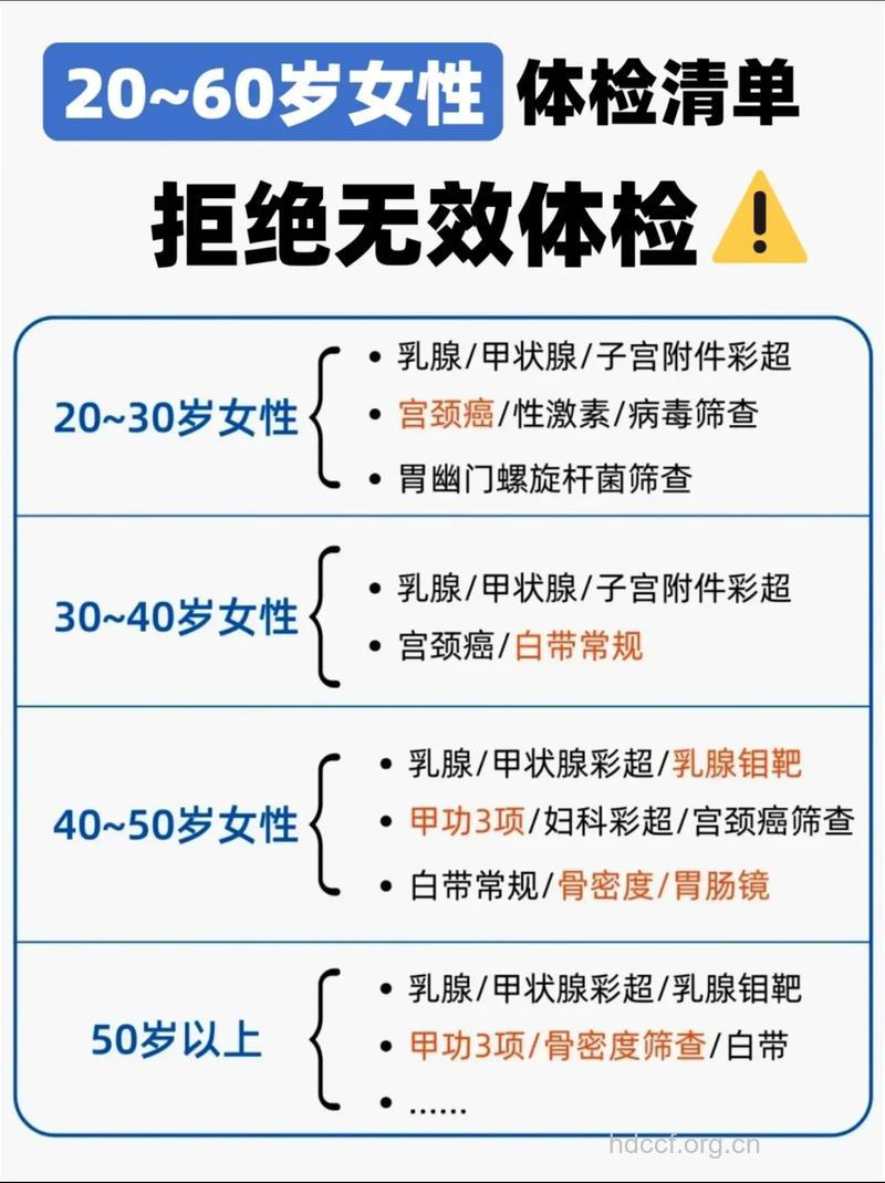 有性女人每年体检必查