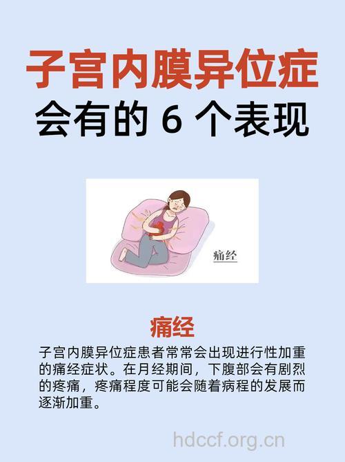 子宫内膜异位症在经期有什么症状