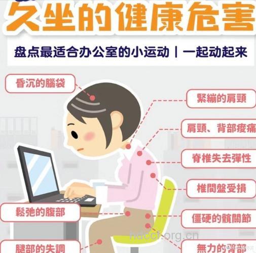 白领坐姿不当引发的三大疾病