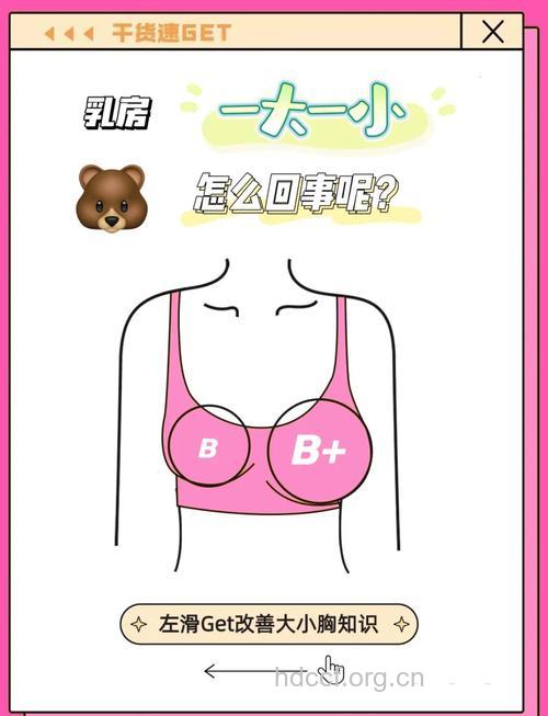 乳房不对称是怎么回事