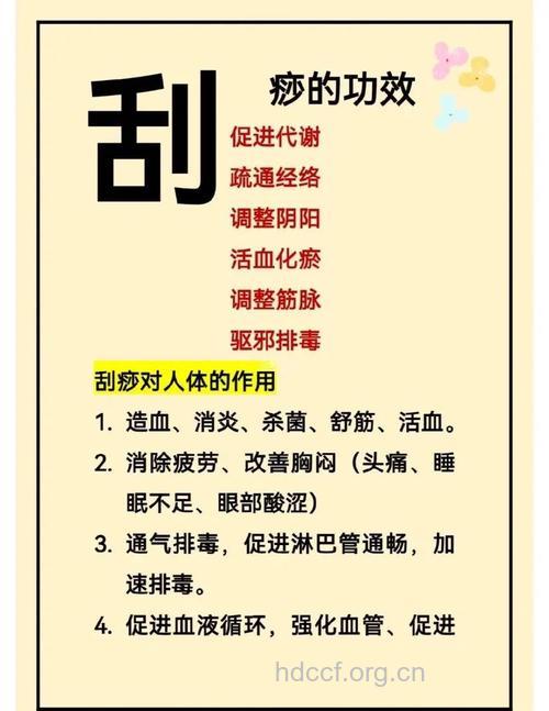 刮痧的好处 妇科常见病刮痧疗法