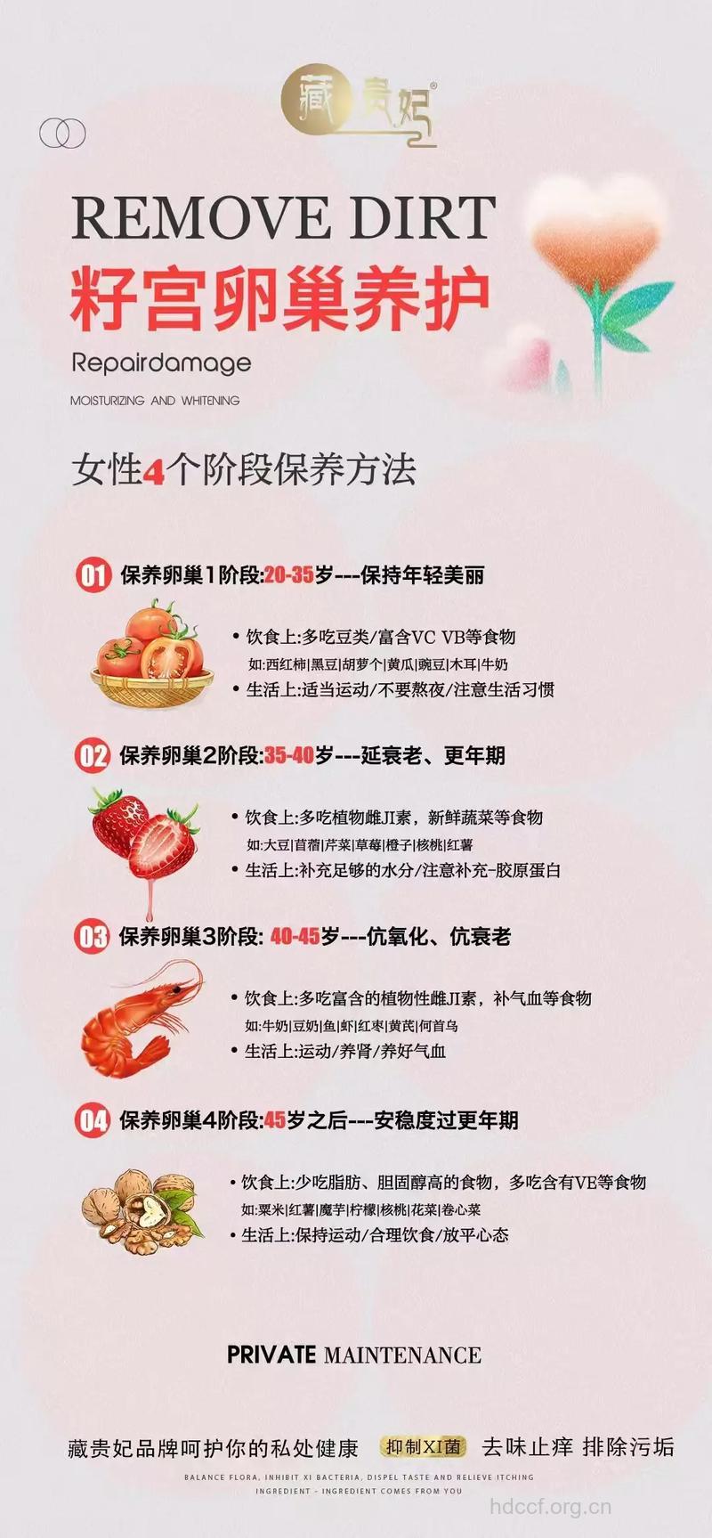 女人的10个最佳保养时间