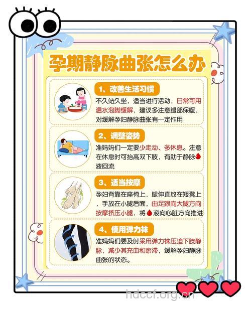 孕妇得静脉曲张是怎么回事