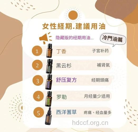 精油使用注意事项 经期能用精油吗