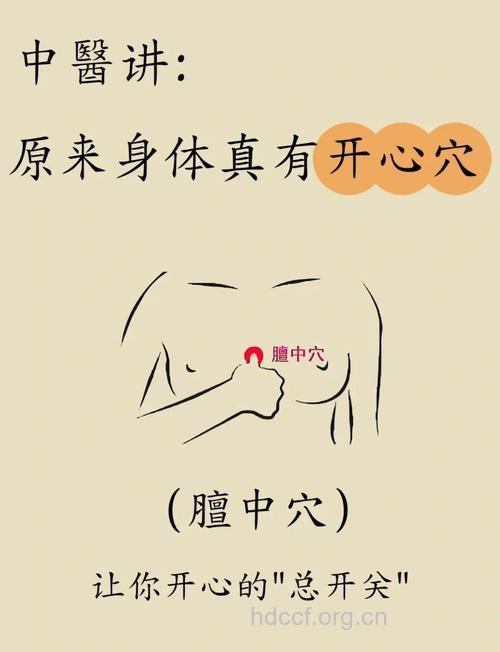 乱发脾气按摩身上的撒气穴位