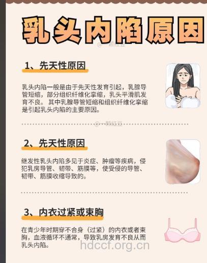 女人乳头凹陷是病吗?