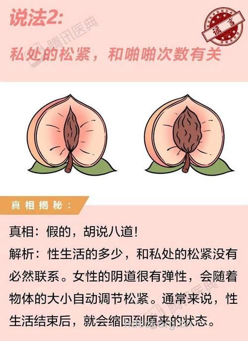 盘点女性阴道的六个健康小秘密