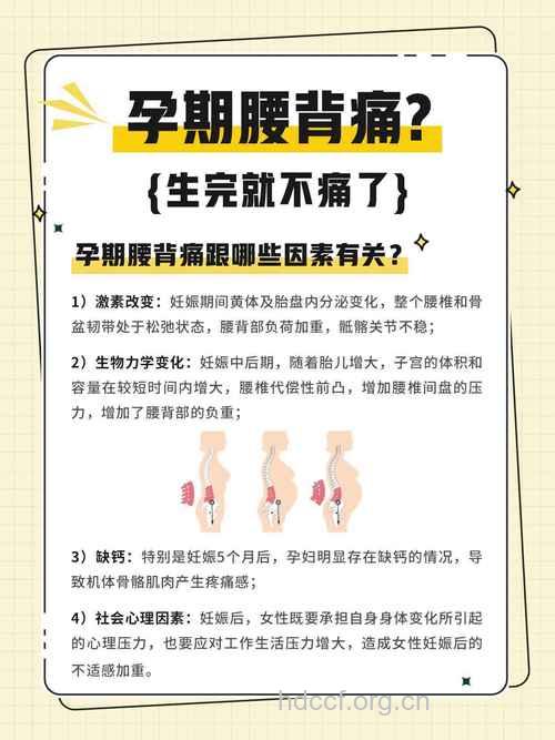 孕妇腰背疼痛是怎么回事