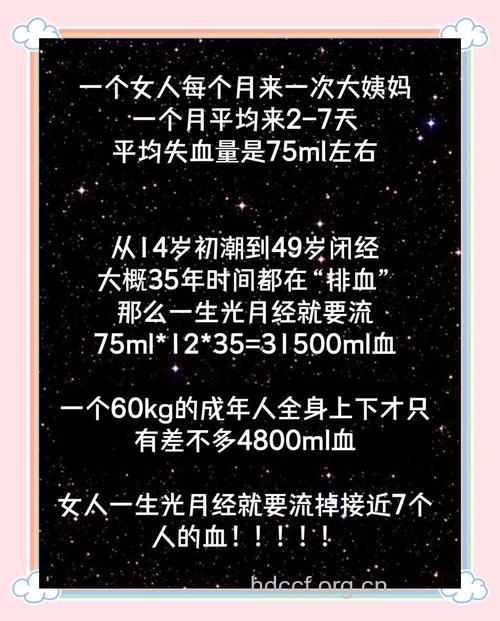 女人一生流了多少的血?