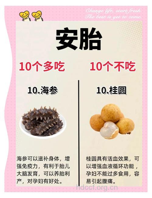 孕妇害喜的食疗方法