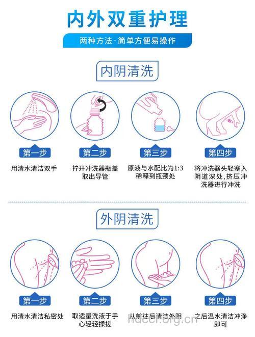 私处乱用洁阴液引发盆腔炎