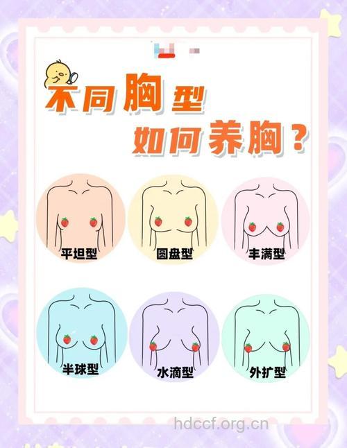 青春期的乳房保健