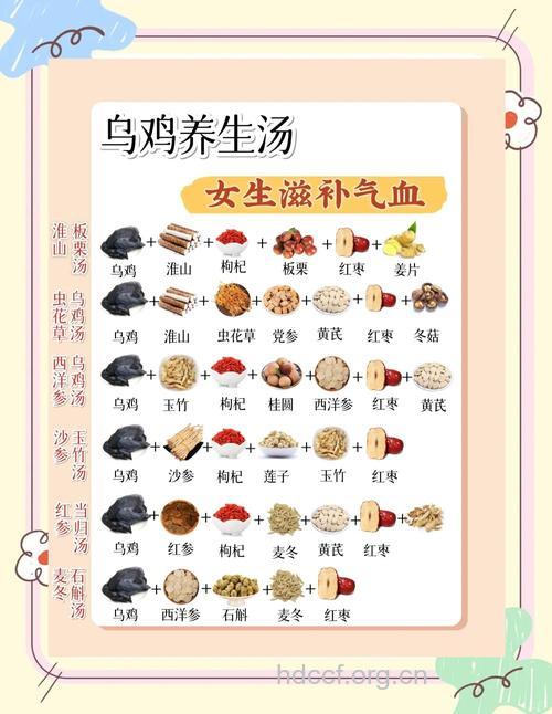 冬季煲汤12大注意事项