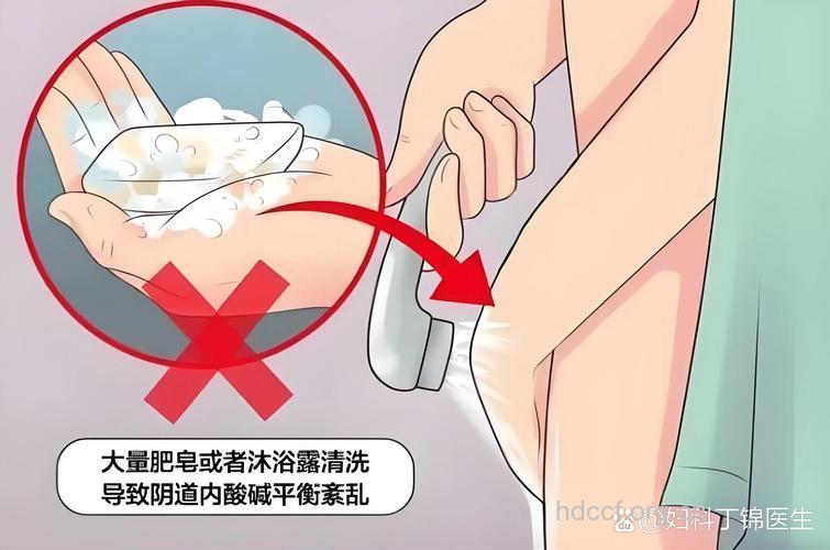 保养私处应保持清洁