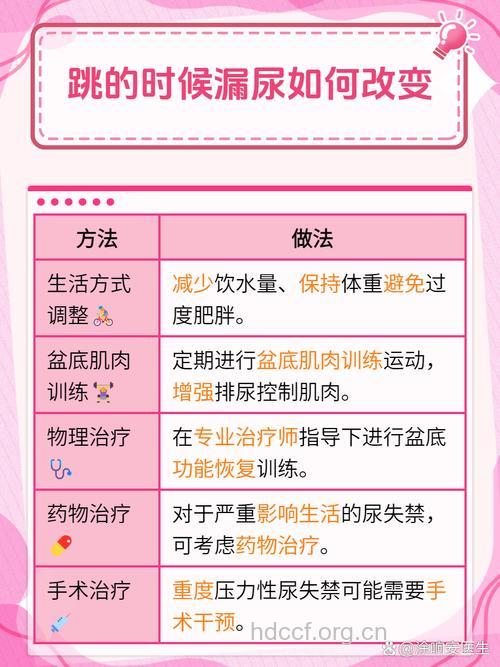 女性压力性尿失禁的西医治疗方法