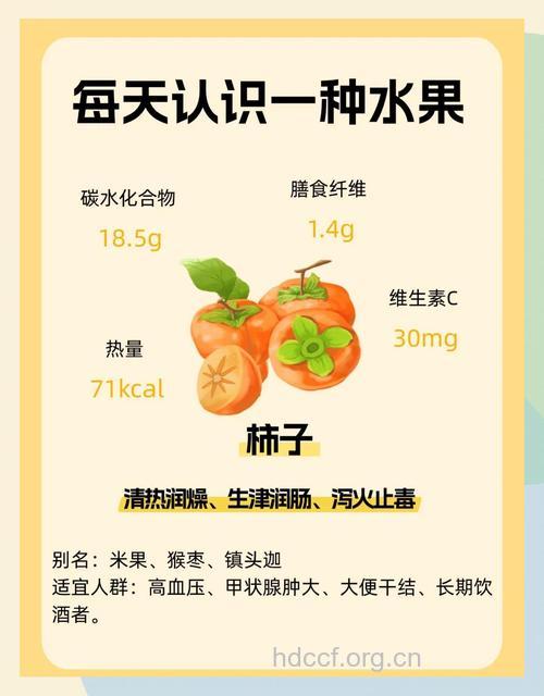 藏在柿子中的美容功效