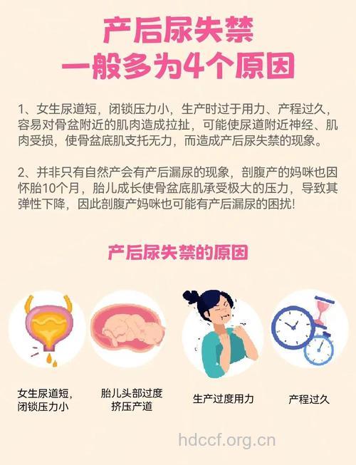 孕妇产后尿失禁竟是顺产惹的祸 怎么办？