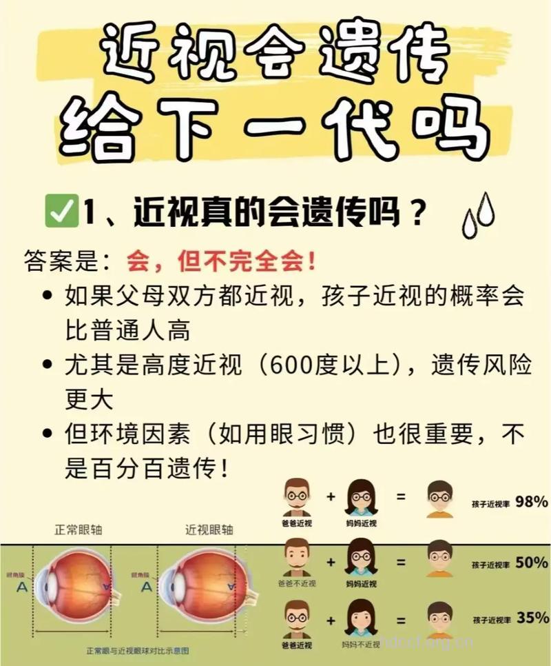 父母视力差会遗传吗