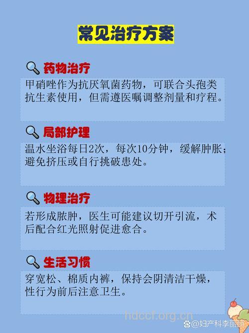 哪些药物治疗前庭大腺炎