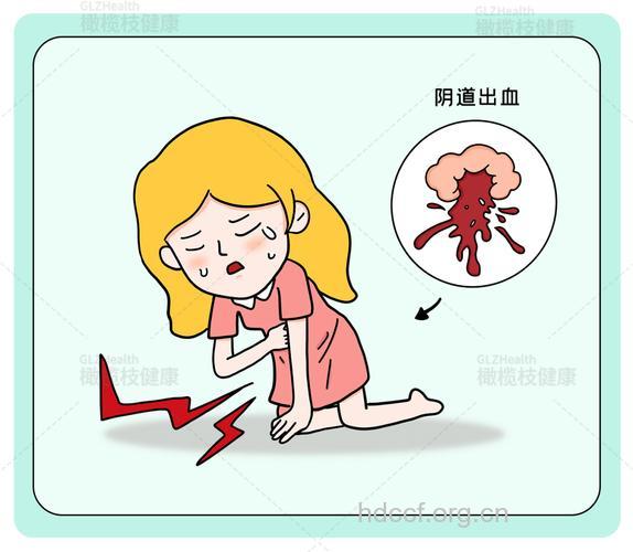 阴道非正常出血隐藏的危机