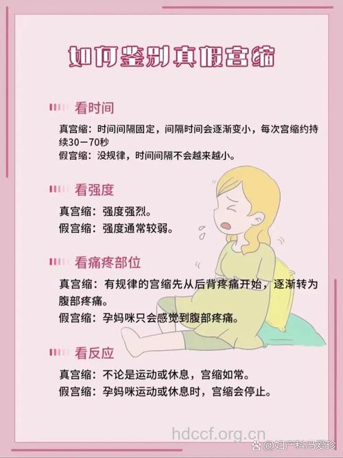 孕妇快要生产前有什么症状