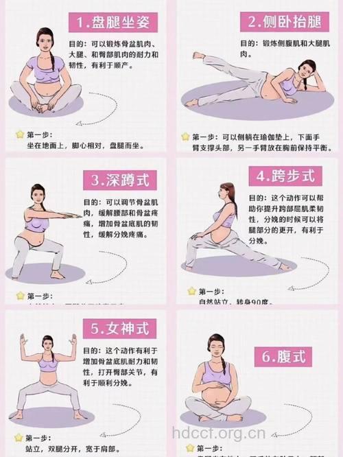 孕妇操好处多