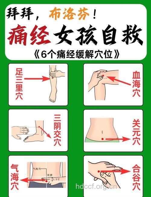 8个穴位按摩法治疗月经不调