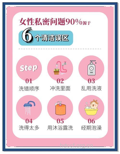 清洗阴部的4个误区
