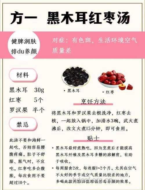 肌肤问题多 推荐5款护肤食疗方