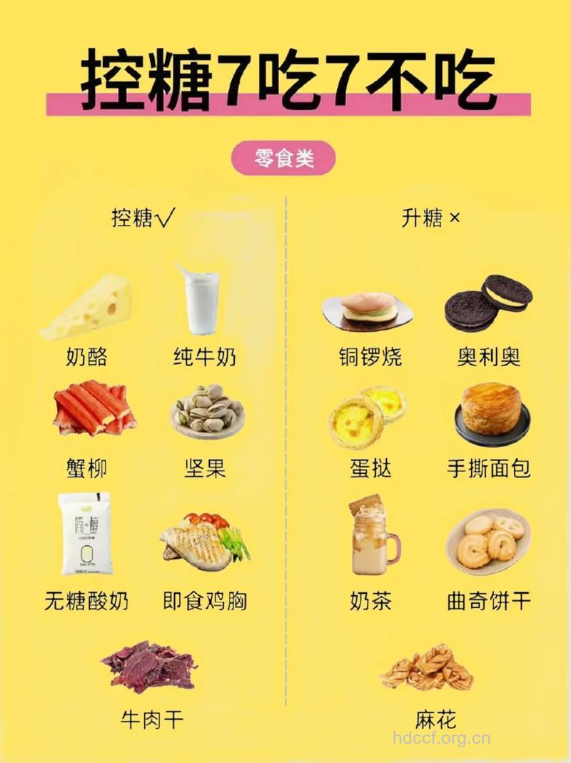 7吃7不吃 容颜永不老