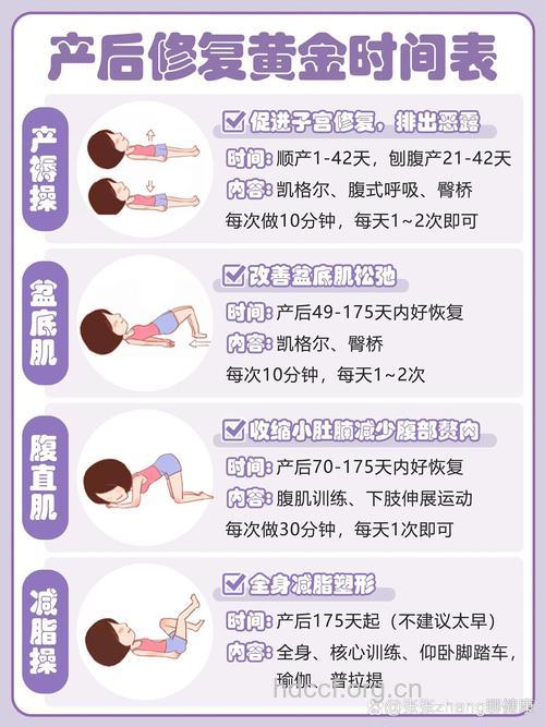 剖腹产多久可以恢复好身体