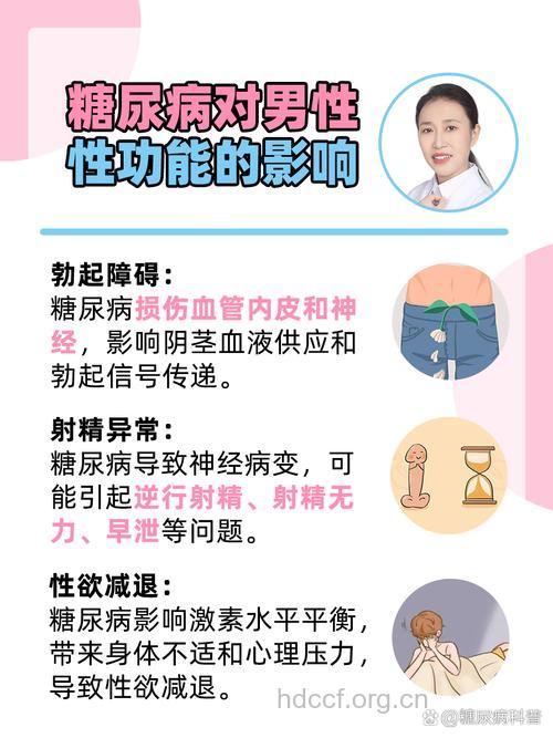 糖尿病对性功能有什么影响