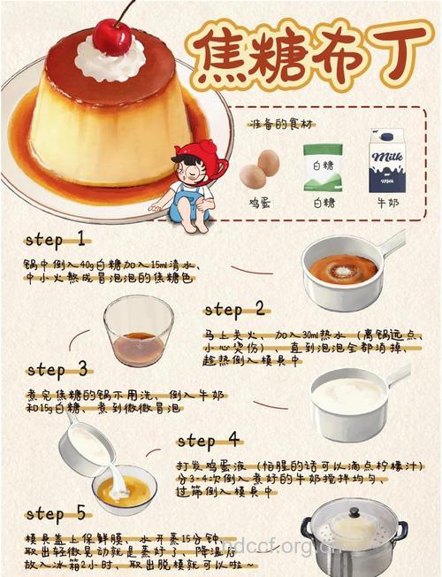 自制健康甜品 解决春天3大问题