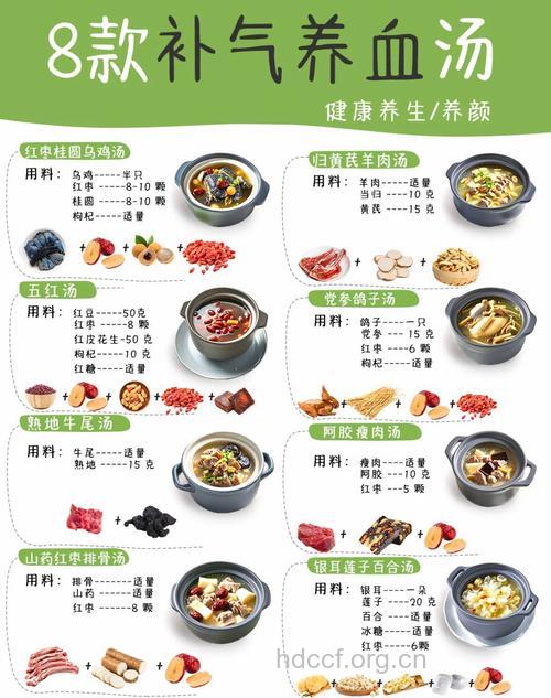 四款养颜药膳滋阴又益气