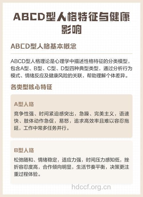 不同的性格对健康的影响