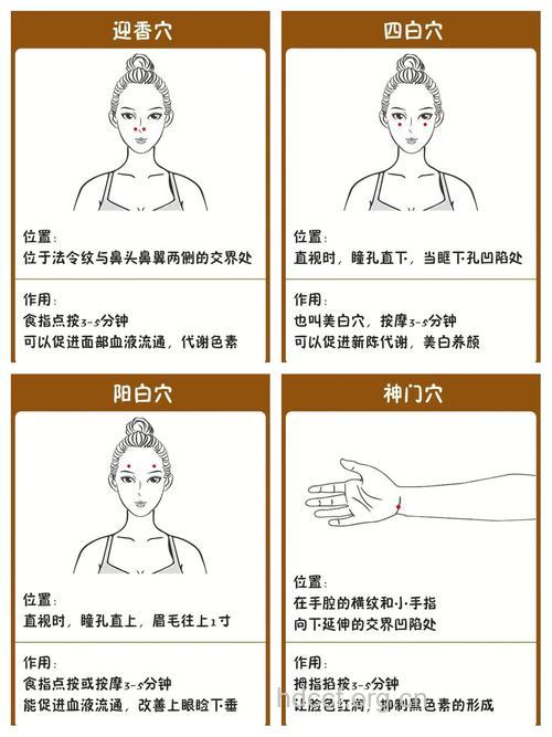 女人养出好肤色的12个穴位