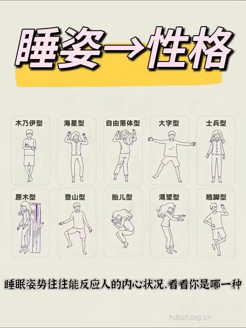 不同睡姿对性功能的影响