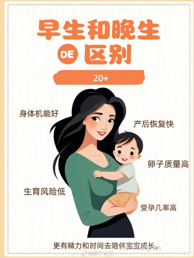 生育使女人变得更聪明