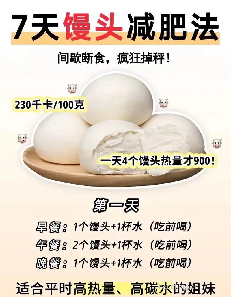 女人早餐减肥法的误区有几种