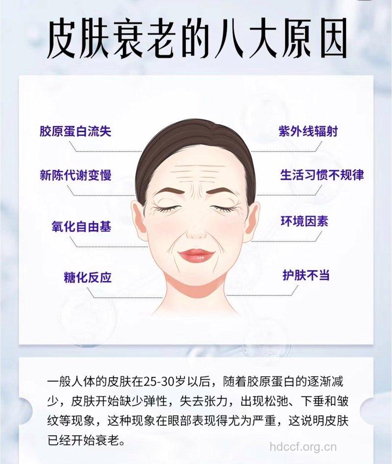 你知道是什么原因导致衰老吗