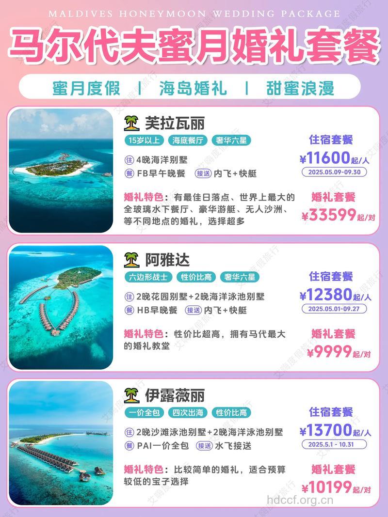 新婚夫妇浪漫蜜月大攻略