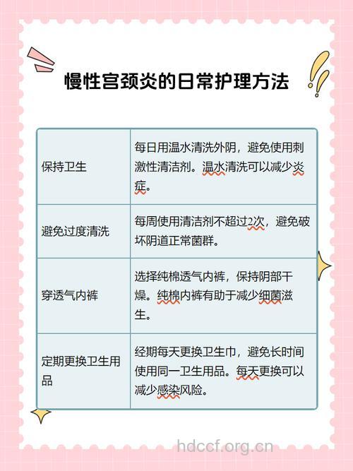 慢性宫颈炎怎么护理