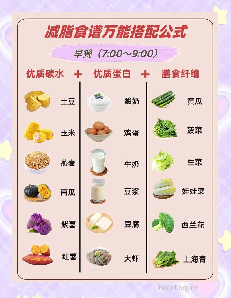 哪些食物搭配有益身心健康